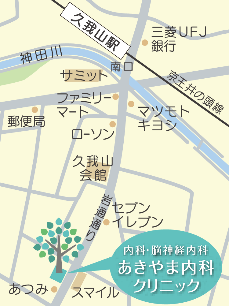 あきやま内科クリニック周辺地図